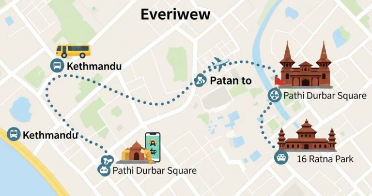 How to Travel from Kathmandu to Patan: Easy Guide for Tourists