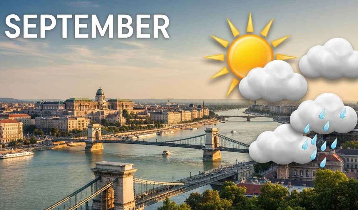 Visual summary of September weather in Budapest